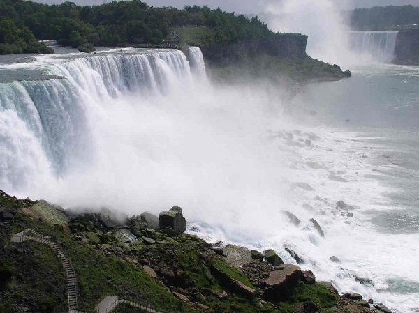 Niagara Falls from the American Side